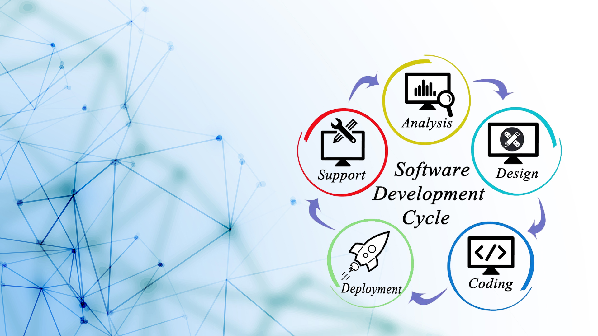 Infallible India | Software Company